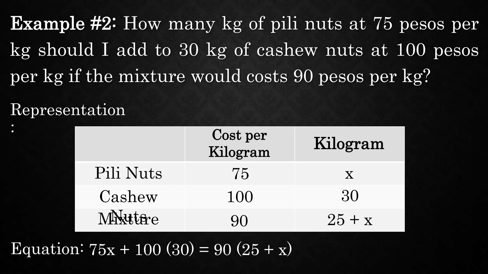 Example #2: How many kg of pili nuts at 75 pesos per
kg should I add to 30 kg of cashew nuts at 100 pesos
per kg if the mixture would costs 90 pesos per kg?
Representation
: Cost per
Kilogram
Pili Nuts
Equation: 75x + 100 (30) = 90 (25 + x)
Kilogram
Cashew
Nuts
Mixture
75
100
90
x
30
25 + x
 