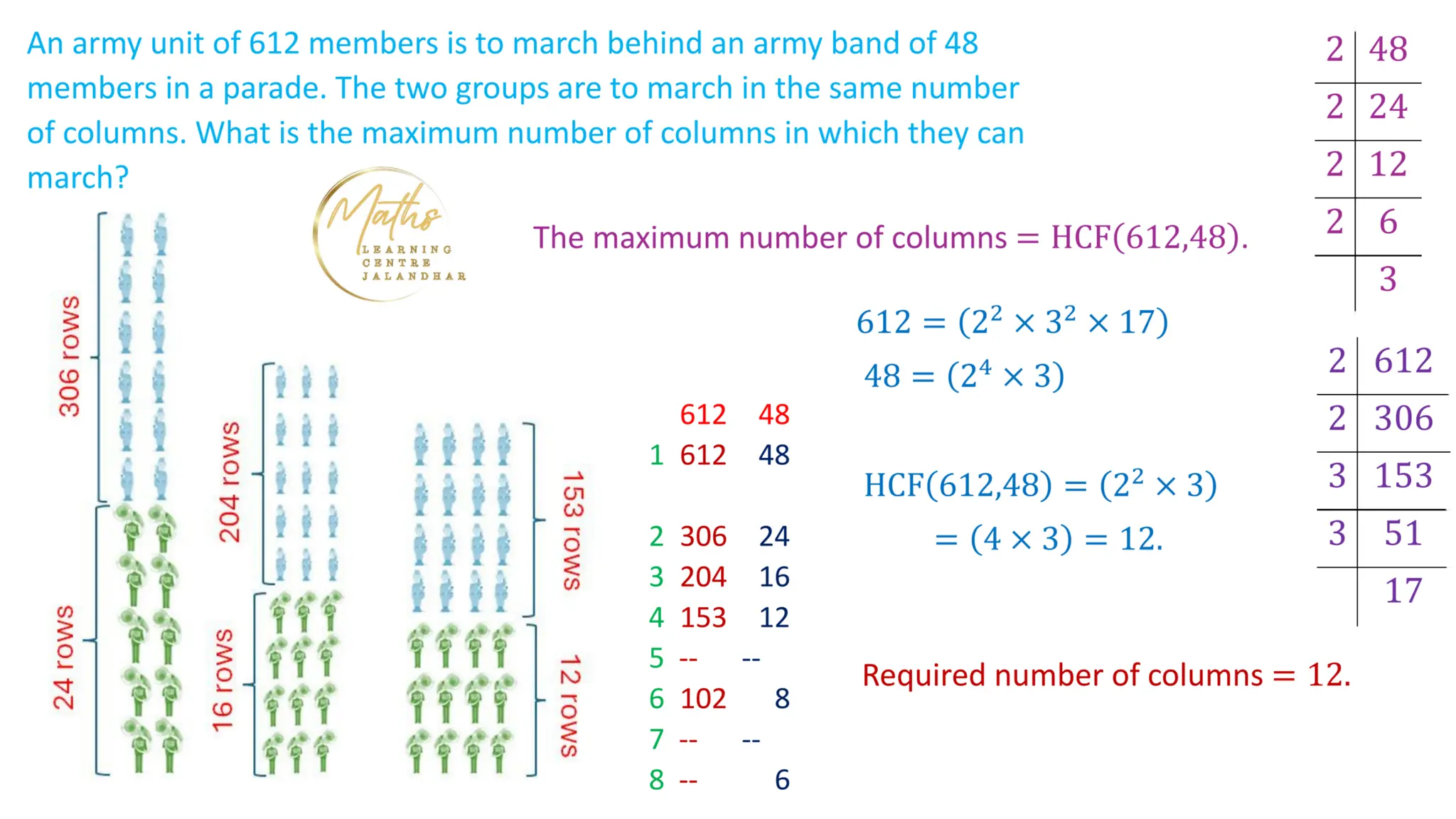 Word Problems on HCF and LCM (Real Numbers) | PDF