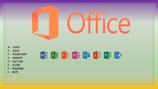 W - WORD
X - EXCEL
P - POWERPOINT
N - ONENOTE
O - OUTLOOK
A - ACCESS
P - PUBLISHER
S - SKYPE
 