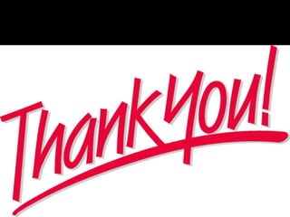 Word processing software 