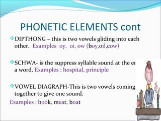 PHONETIC ELEMENTS cont
DIPTHONG – this is two vowels gliding into each
 other. Examples oy, oi, ow (boy,0il,cow)

SCHWA- is the suppress syllable sound at the end of
 a word. Examples : hospital, principle

VOWEL DIAGRAPH-This is two vowels coming
  together to give one sound.
Examples : book, meat, boat
 