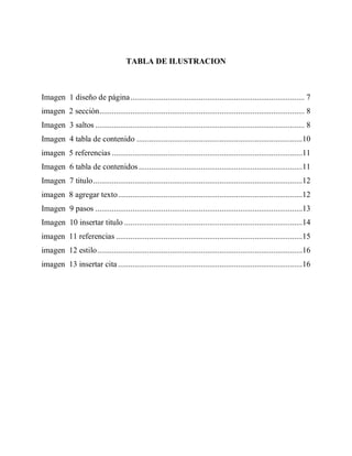 TABLA DE ILUSTRACION
Imagen 1 diseño de página.................................................................................... 7
imagen 2 sección................................................................................................... 8
Imagen 3 saltos ..................................................................................................... 8
Imagen 4 tabla de contenido ................................................................................10
imagen 5 referencias ............................................................................................11
Imagen 6 tabla de contenidos...............................................................................11
Imagen 7 titulo.....................................................................................................12
imagen 8 agregar texto.........................................................................................12
Imagen 9 pasos ....................................................................................................13
Imagen 10 insertar titulo ......................................................................................14
imagen 11 referencias ..........................................................................................15
imagen 12 estilo...................................................................................................16
imagen 13 insertar cita .........................................................................................16
 