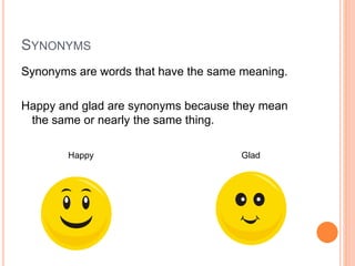 SYNONYMS 
Synonyms are words that have the same meaning. 
Happy and glad are synonyms because they mean 
the same or nearly the same thing. 
Happy Glad 
 
