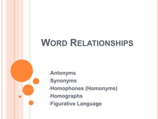 WORD RELATIONSHIPS 
•Antonyms 
•Synonyms 
•Homophones (Homonyms) 
•Homographs 
•Figurative Language 
 