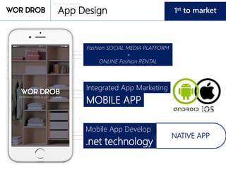 Private & confidential
MOBILE APP
Integrated App Marketing
Fashion SOCIAL MEDIA PLATFORM
+
ONLINE Fashion RENTAL
App Design
.net technology
Mobile App Develop
NATIVE APP
1st to market
 