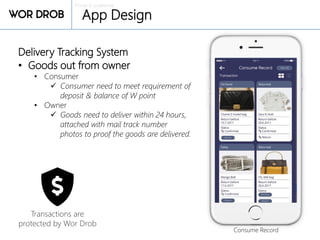 Private & confidential
App Design
Delivery Tracking System
• Goods out from owner
• Consumer
 Consumer need to meet requirement of
deposit & balance of W point
• Owner
 Goods need to deliver within 24 hours,
attached with mail track number
photos to proof the goods are delivered.
Consume Record
Transactions are
protected by Wor Drob
 