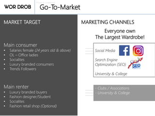 Private & confidential
Go-To-Market
MARKET TARGET
Main consumer
• Salaries female (24 years old & above)
• OL – Office ladies
• Socialites
• Luxury branded consumers
• Trends Followers
Main renter
• Luxury branded buyers
• Fashion designer/Student
• Socialites
• Fashion retail shop (Optional)
Social Media
Search Engine
Optimization (SEO)
University & College
- Clubs / Associations
- University & College
Everyone own
The Largest Wardrobe!
MARKETING CHANNELS
 