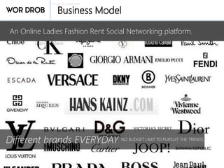 Private & confidential
Different brands EVERYDAY NO BUDGET LIMIT TO PURSUIT THE TRENDS
Business Model
An Online Ladies Fashion Rent Social Networking platform.
 