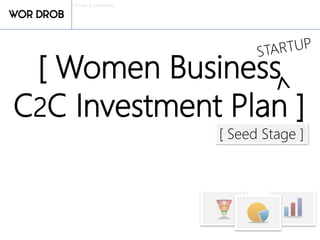 Private & confidential
[ Women Business
C2C Investment Plan ]
[ Seed Stage ]
 
