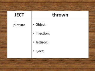 JECT                     thrown
picture   • Object:

          • Injection:

          • Jettison:

          • Eject:
 