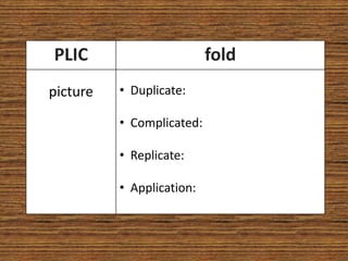 PLIC                       fold
picture   • Duplicate:

          • Complicated:

          • Replicate:

          • Application:
 
