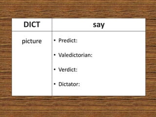 DICT                         say
picture   • Predict:

          • Valedictorian:

          • Verdict:

          • Dictator:
 