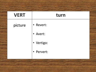 VERT                   turn
picture   • Revert:

          • Avert:

          • Vertigo:

          • Pervert:
 