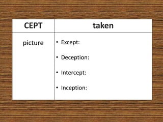 CEPT                     taken
picture   • Except:

          • Deception:

          • Intercept:

          • Inception:
 