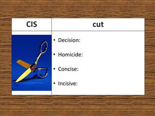 CIS                    cut
picture   • Decision:

          • Homicide:

          • Concise:

          • Incisive:
 