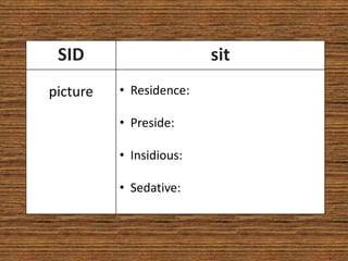 SID                     sit
picture   • Residence:

          • Preside:

          • Insidious:

          • Sedative:
 