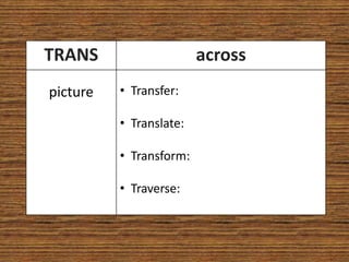 TRANS                    across
picture   • Transfer:

          • Translate:

          • Transform:

          • Traverse:
 