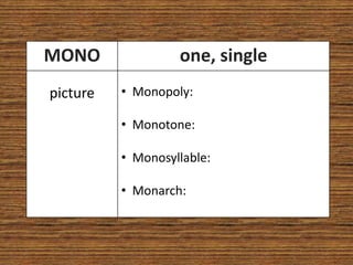 MONO               one, single
picture   • Monopoly:

          • Monotone:

          • Monosyllable:

          • Monarch:
 