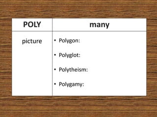 POLY                      many
picture   • Polygon:

          • Polyglot:

          • Polytheism:

          • Polygamy:
 