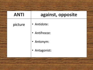 ANTI           against, opposite
picture   • Antidote:

          • Antifreeze:

          • Antonym:

          • Antagonist:
 