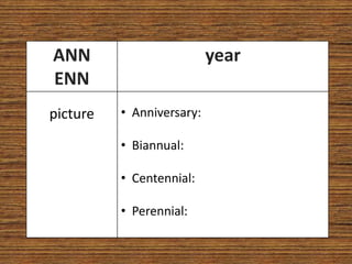ANN                        year
ENN
picture   • Anniversary:

          • Biannual:

          • Centennial:

          • Perennial:
 