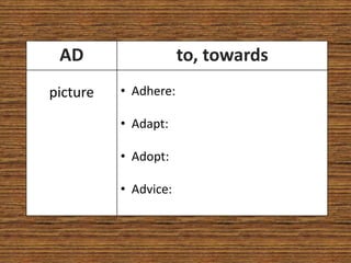 AD                   to, towards
picture   • Adhere:

          • Adapt:

          • Adopt:

          • Advice:
 