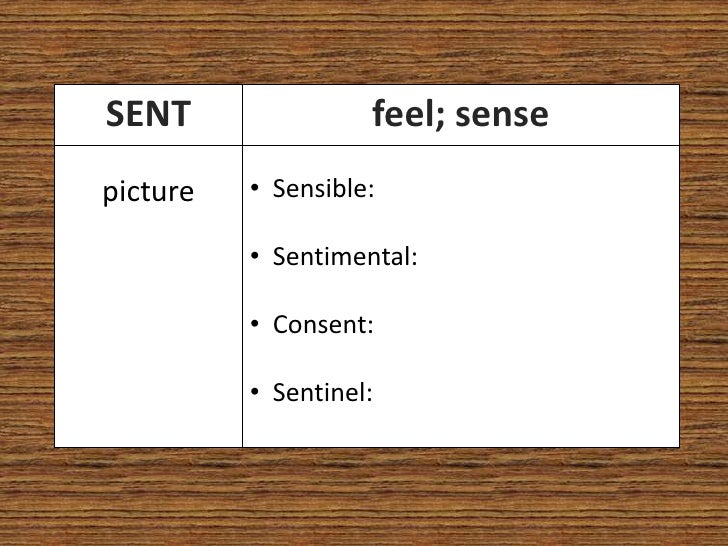 Word Root Of The Week