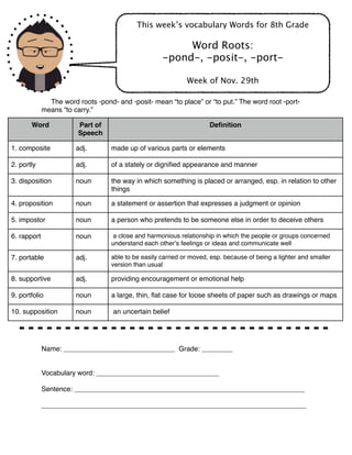 Word Roots Pond-, -Posit-, -Port- With Definitions (8)