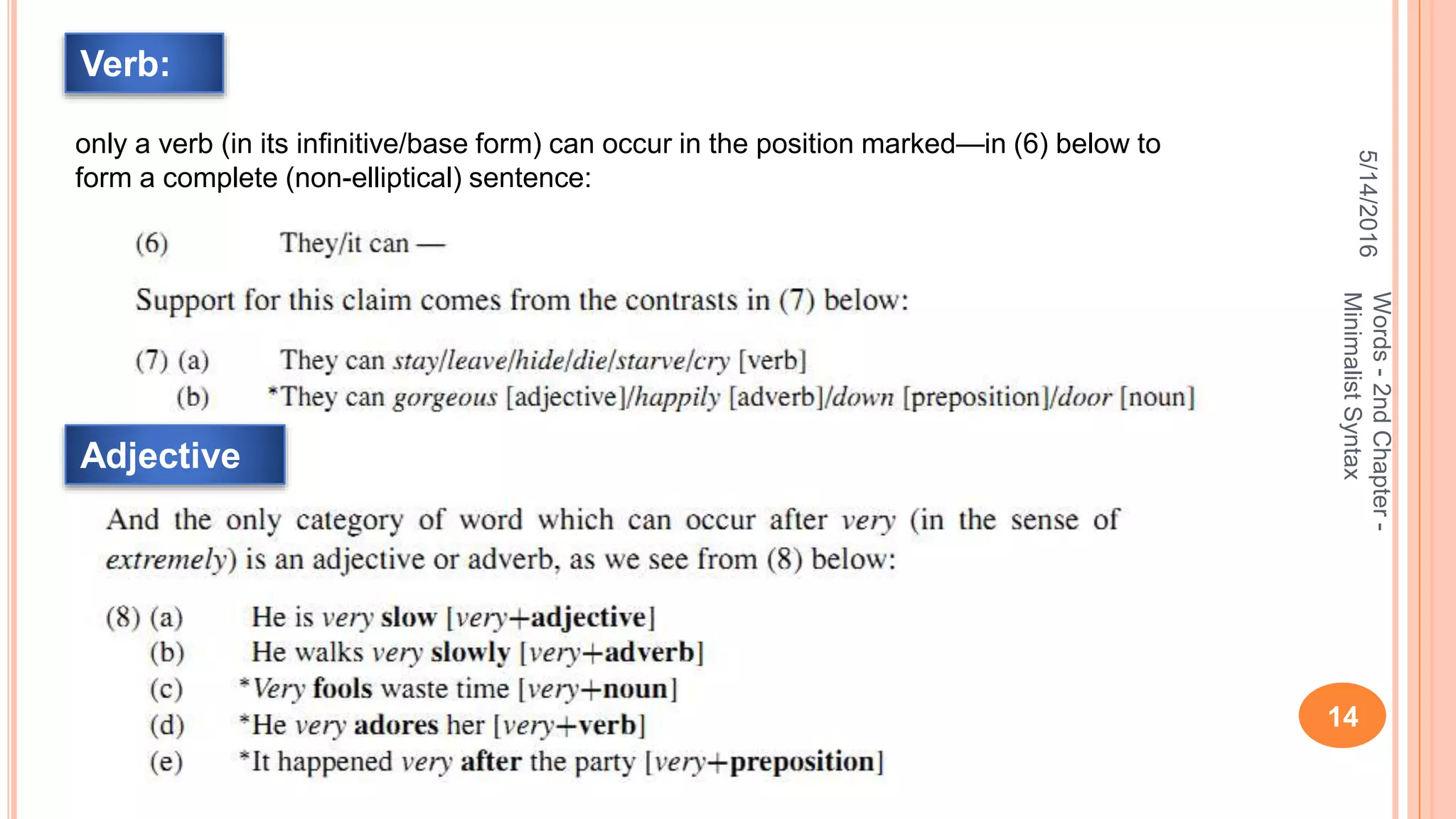 5/14/2016
14
Words-2ndChapter-
MinimalistSyntax
only a verb (in its inﬁnitive/base form) can occur in the position marked—in (6) below to
form a complete (non-elliptical) sentence:
Verb:
Adjective
 