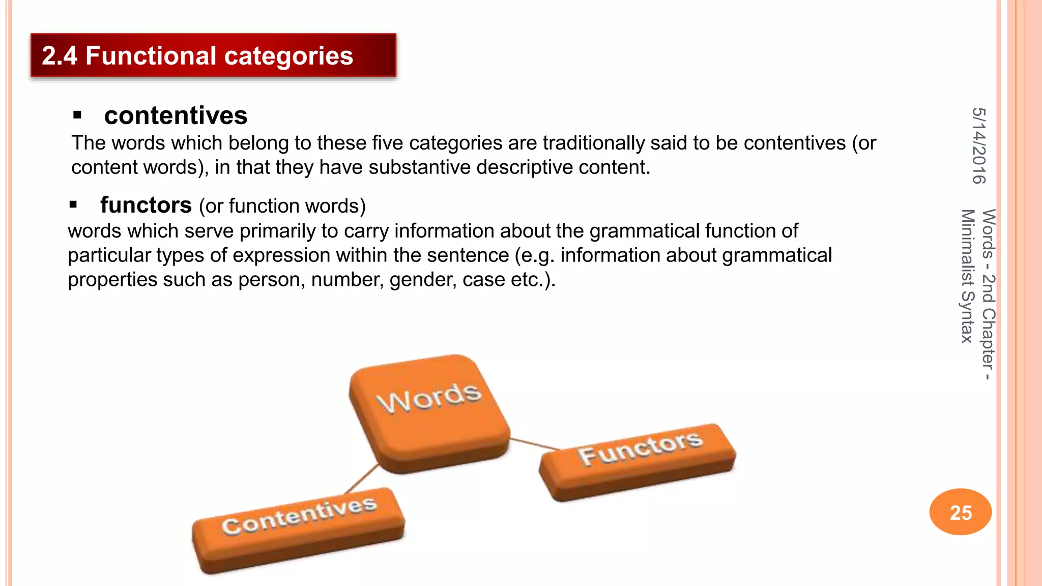 5/14/2016
25
Words-2ndChapter-
MinimalistSyntax
 contentives
The words which belong to these ﬁve categories are traditionally said to be contentives (or
content words), in that they have substantive descriptive content.
2.4 Functional categories
 functors (or function words)
words which serve primarily to carry information about the grammatical function of
particular types of expression within the sentence (e.g. information about grammatical
properties such as person, number, gender, case etc.).
 