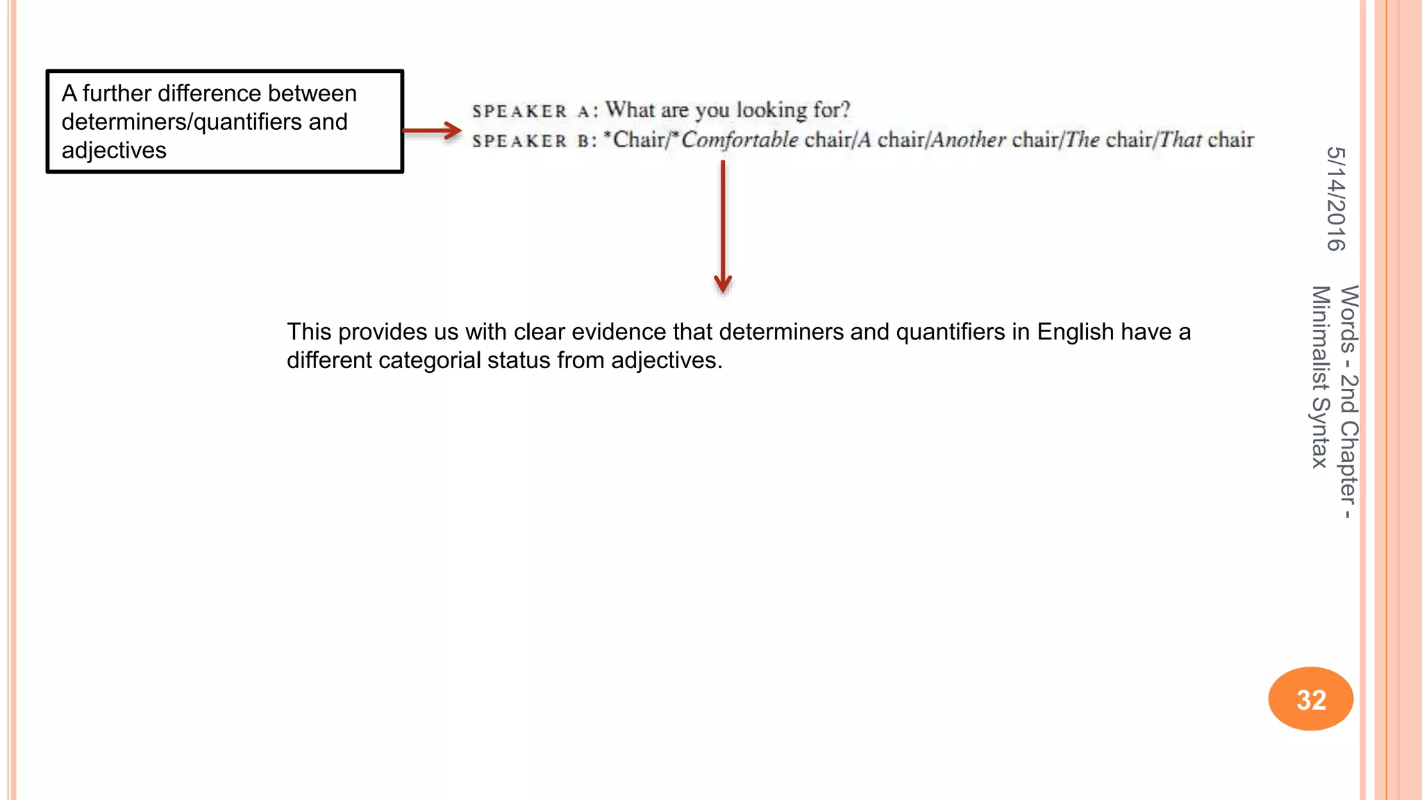 5/14/2016
32
Words-2ndChapter-
MinimalistSyntax
A further difference between
determiners/quantiﬁers and
adjectives
This provides us with clear evidence that determiners and quantiﬁers in English have a
different categorial status from adjectives.
 