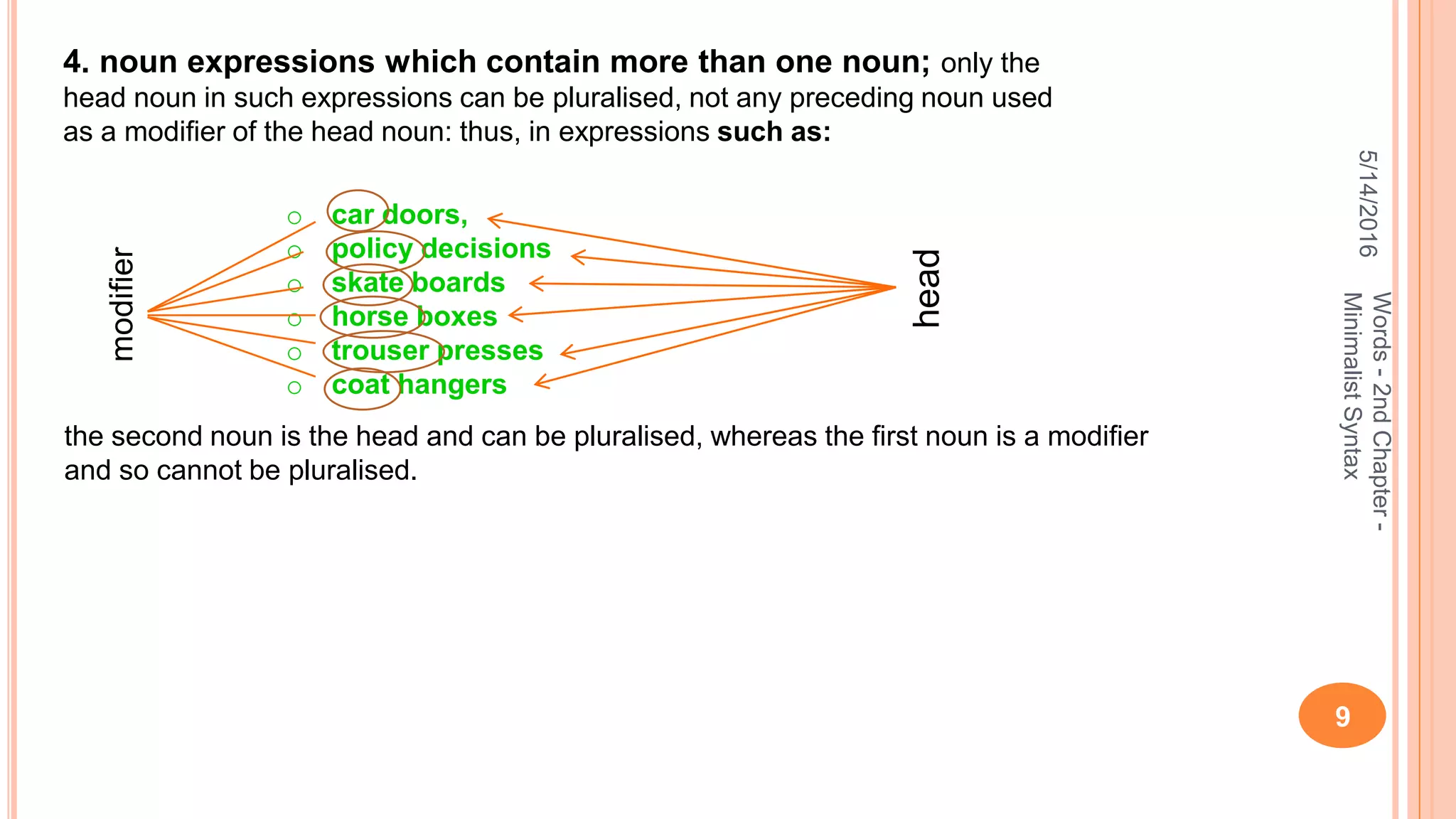 5/14/2016
9
Words-2ndChapter-
MinimalistSyntax
4. noun expressions which contain more than one noun; only the
head noun in such expressions can be pluralised, not any preceding noun used
as a modiﬁer of the head noun: thus, in expressions such as:
o car doors,
o policy decisions
o skate boards
o horse boxes
o trouser presses
o coat hangers
the second noun is the head and can be pluralised, whereas the ﬁrst noun is a modiﬁer
and so cannot be pluralised.
head
modiﬁer
 