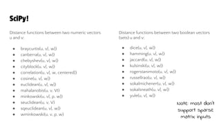 A Visual Exploration of Distance, Documents, and Distributions | PDF