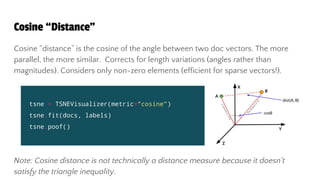 Cosine Distance Vector A Visual Exploration of Distance, Documents, and Distributions | PDF