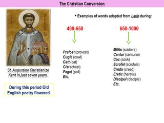  Examples of words adopted from Latin during:


                             400-650                         650-1000


                                                         Milite (soldiers)
                           Prafost (provost)
                                                         Centur (centurion
                           Cugle (cowl)
                                                         Coc (cook)
                           Catt (cat)
                                                         Scrofel (scrofula)
                           Cist (chest)
                                                         Creda (creed)
                           Pagel (pail)
                                                         Eretic (heretic)
                           Etc.
                                                         Discipul (disciple)
                                                         Etc.
 During this period Old
English poetry flowered.
 