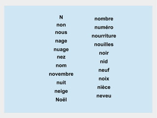 N
non
nous
nage
nuage
nez
nom
novembre
nuit
neige
Noël

nombre
numéro
nourriture
nouilles
noir
nid
neuf
noix
nièce
neveu

 