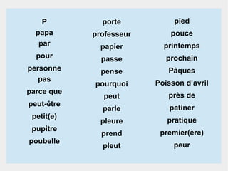 P
papa
par

porte

pied

professeur

pouce

papier

printemps

pour

passe

prochain

personne
pas

pense

Pâques

pourquoi

Poisson d’avril

peut

près de

parle

patiner

pleure

pratique

prend

premier(ère)

pleut

peur

parce que
peut-être
petit(e)
pupitre
poubelle

 