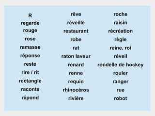 rêve

roche

réveille

raisin

restaurant

récréation

rose

robe

règle

ramasse

rat

reine, roi

réponse

raton laveur

réveil

reste

renard

rondelle de hockey

rire / rit

renne

rouler

rectangle

requin

ranger

raconte

rhinocéros

rue

répond

rivière

robot

R
regarde
rouge

 