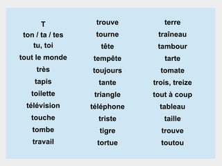 T
ton / ta / tes
tu, toi

trouve

terre

tourne

traîneau

tête

tambour

tout le monde

tempête

tarte

très

toujours

tomate

tapis

tante

trois, treize

toilette

triangle

tout à coup

télévision

téléphone

tableau

touche

triste

taille

tombe

tigre

trouve

travail

tortue

toutou

 