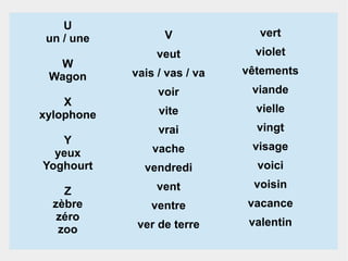 U
un / une
W
Wagon
X
xylophone
Y
yeux
Yoghourt
Z
zèbre
zéro
zoo

V

vert

veut

violet

vais / vas / va

vêtements

voir

viande

vite

vielle

vrai

vingt

vache

visage

vendredi

voici

vent

voisin

ventre

vacance

ver de terre

valentin

 