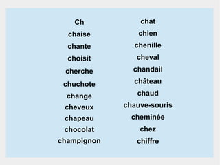 Ch

chat

chaise

chien

chante

chenille

choisit

cheval

cherche

chandail

chuchote

château

change

chaud

cheveux

chauve-souris

chapeau

cheminée

chocolat

chez

champignon

chiffre

 