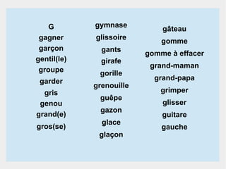 G
gagner
garçon
gentil(le)
groupe
garder
gris
genou
grand(e)
gros(se)

gymnase
glissoire
gants
girafe
gorille
grenouille
guêpe
gazon
glace
glaçon

gâteau
gomme
gomme à effacer
grand-maman
grand-papa
grimper
glisser
guitare
gauche

 