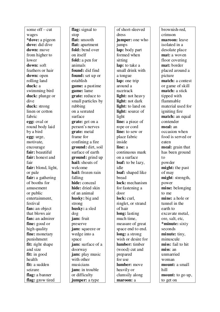 Words and meaning chart 2