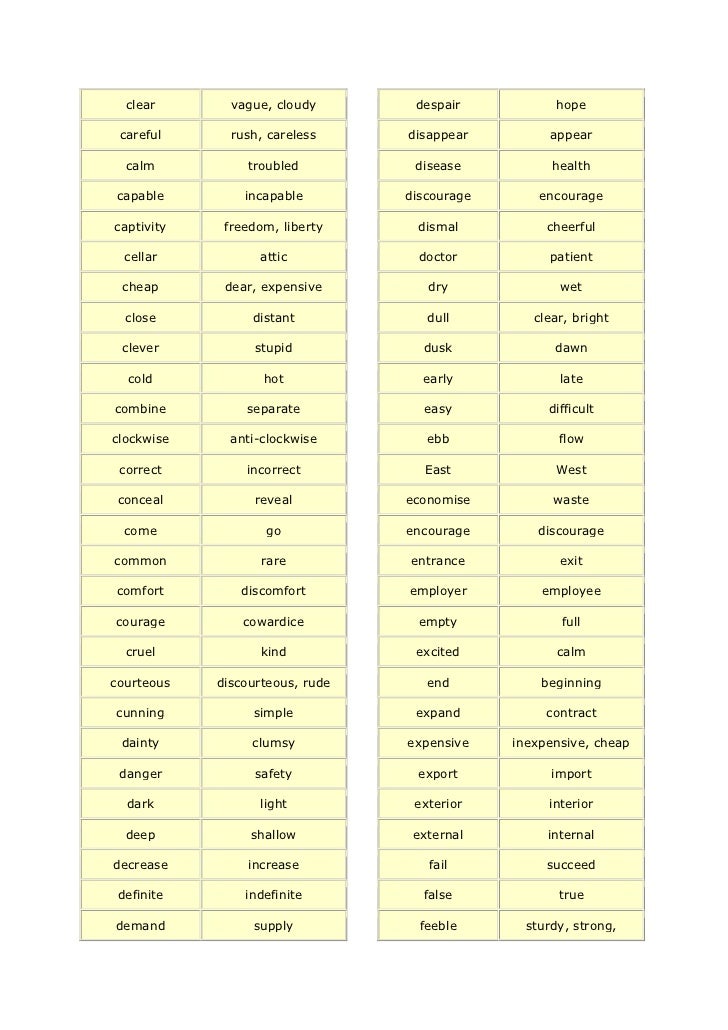 Words And Meaning Chart 2
