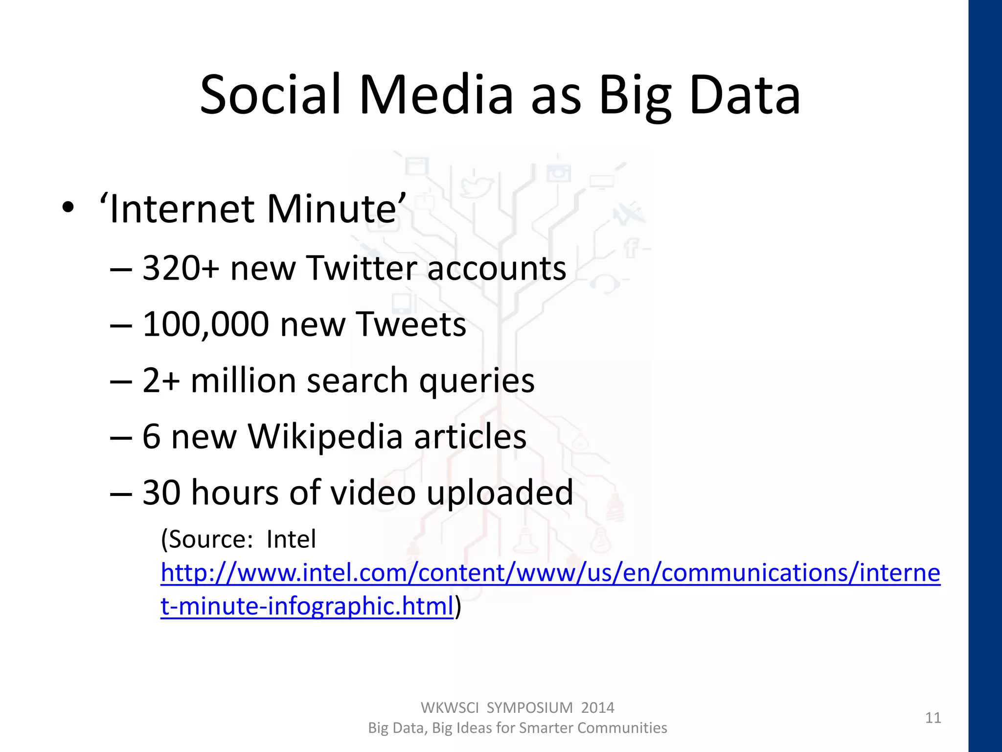 Social Media as Big Data
• ‘Internet Minute’
– 320+ new Twitter accounts
– 100,000 new Tweets
– 2+ million search queries
– 6 new Wikipedia articles
– 30 hours of video uploaded
(Source: Intel
http://www.intel.com/content/www/us/en/communications/interne
t-minute-infographic.html)
11
WKWSCI SYMPOSIUM 2014
Big Data, Big Ideas for Smarter Communities
 