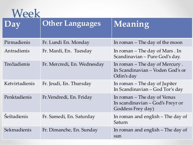 day in meaning words and nations history day in meaning words and nations history