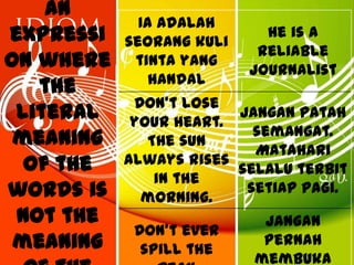 an
             Ia adalah
expressi   seorang kuli
                            He is a
                           reliable
on where    tinta yang
                          journalist
               handal
   the
            Don’t lose
 literal    your heart.
                        Jangan patah
                          semangat.
 meaning      The sun
                          Matahari
  of the   always rises
                        selalu terbit
               in the
words is     morning.
                         setiap pagi.
 not the                   Jangan
            Don’t ever
 meaning     spill the
                           pernah
                          membuka
 