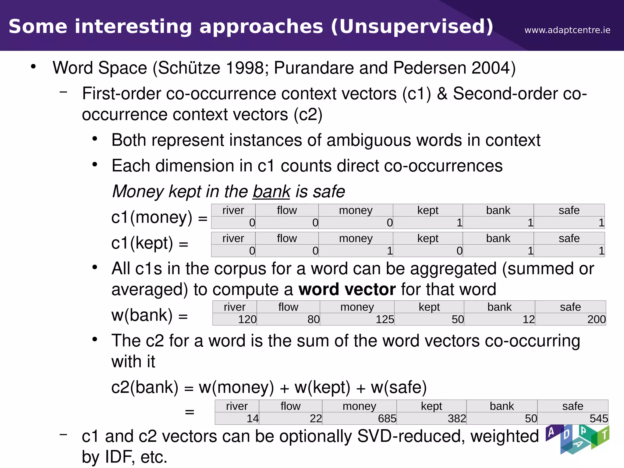 www.adaptcentre.ieSome interesting approaches (Unsupervised)
●
Word Space (Schütze 1998; Purandare and Pedersen 2004)
– First-order co-occurrence context vectors (c1) & Second-order co-
occurrence context vectors (c2)
●
Both represent instances of ambiguous words in context
●
Each dimension in c1 counts direct co-occurrences
Money kept in the bank is safe
c1(money) =
c1(kept) =
●
All c1s in the corpus for a word can be aggregated (summed or
averaged) to compute a word vector for that word
w(bank) =
●
The c2 for a word is the sum of the word vectors co-occurring
with it
c2(bank) = w(money) + w(kept) + w(safe)
=
– c1 and c2 vectors can be optionally SVD-reduced, weighted
by IDF, etc.
river flow money kept bank safe
120 80 125 50 12 200
river flow money kept bank safe
0 0 0 1 1 1
river flow money kept bank safe
0 0 1 0 1 1
river flow money kept bank safe
14 22 685 382 50 545
 