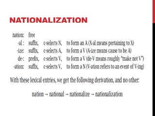 NATIONALIZATION
 