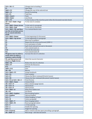 word_shortcuts.pdf